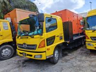 Mobile Genset rental