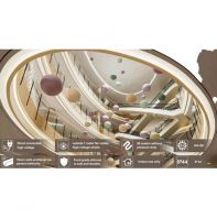 "Galaxy Series" LED Strip Light