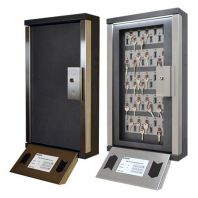 Key Management System
