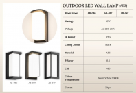 Outdoor ABS LED Wall Lamp (AB-086) Outdoor ABS LED Wall Lamp (AB-086)