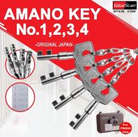 4����ҰԿ�� ~ 1��2��3��4�� PR-600 1234 ��ҰվԿ��