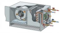 FCU Emergency Fault Diagnosis
