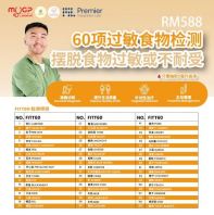 FITT 60 Food Allergy Screening