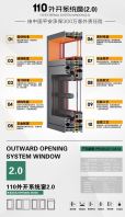 Outward Opening System Window  2.0