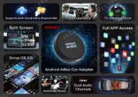 Android AiBox Car Adapter 