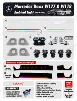 Mercedes Benz W177 & W118 Ambient Light