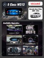 Mercedes E Class W212 Android Player