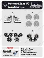 Mercedes W213 Ambient Light 