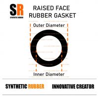 Raised Face Rubber Gasket | Ring Type Gasket | Ring Type | RF Gasket Raised Face Rubber Gasket | Ring Type Gasket | Ring Type | RF Gasket