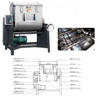Horizontal Color Mixing Machine