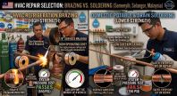HVAC repair brazing vs soldering selection