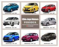 Honda City   Premium Sedan with Comfort, Performance & Fuel Efficiency