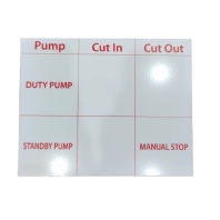 SIGN BOARD SIGN BOARD