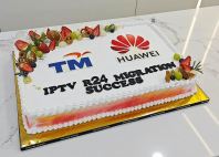 Corporate Anniversary Cakes