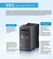 Variable Frequency Drive (VFD ) / inverter