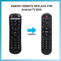 Android TV Box Remote Control T95 h96 x88 X96MINI hk1max T95Z T95max S9 MAX S9MAX x96 air X96