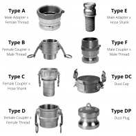 Camlock Coupling - Type DP