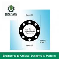 EPDM gasket supplier Sabah | NBR gasket supplier Sarawak | Neoprene gasket Malaysia | Silicone gasket manufacturer Malaysia | Viton gasket supplier Borneo