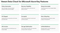 Veeam Backup & Recovery service for Microsoft Azure