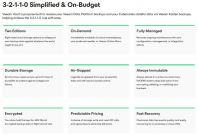 Veeam Backup & Recovery service for Vault Cloud Storage