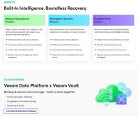 Veeam Data Platform