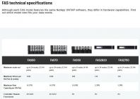 NetApp FAS storage