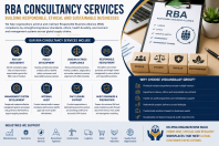 RBA Consultancy Services