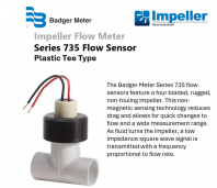 Impeller-Series 735 Plastic Tee Type Flow Meter