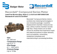 Recordall- Compound & Combo Meter