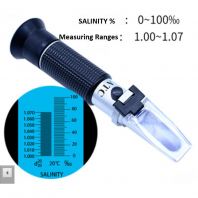 Salinity Refractometer