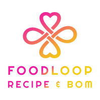 FoodLoop ERP | Recipes and BOMs Management