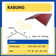 Rabung (Roof Ridge Cap)