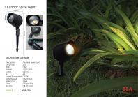 JD-CD100-15W-COB-3000K