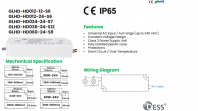 GLHD-HD012-12-S6 / GLHD-HD012-24-S6 / GLHD-HD024-24-S7 / GLHD-HD036-24-S12 / GLHD-HD060-24-S9