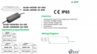 GLHD-HD100-24-S50 / GLHD-HD100-12-S50 / GLHD-HDW150-24-S51 / GLHD-HDW200-24-S52