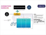 HPG Smart Glass Pg 17 HPG Smart Glass Pg 17