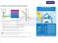 HPG Smart Glass Pg 19 HPG Smart Glass Pg 19