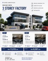 Bukit Raja Sungai Puloh 3 Storey Factory for Sale | Semi-D Factory for Sale in Selangor