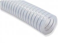 Silicone Spring Braided Hose