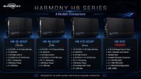 Zapco Harmony HB Series DSP Amplifier Lineup