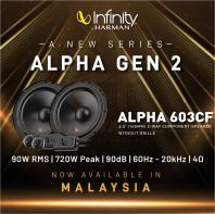 Infinity Alpha 603CF 6.5 Inch 2-Way Component Speaker Without Grille
