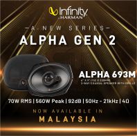 Infinity Alpha 693M 6x9 Inch 3-Way Coaxial Speaker With Grille
