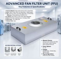 Fan filter unit