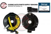 PD MYVI 1.5 LB , ALZA , AXIA CLO SPRING