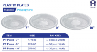 Polypropylene (PP) Plastic Plates