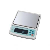 Precision Balance
