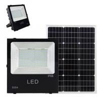 Solar Floodlight