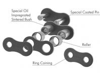 Tsubaki Lambda Lube Free Roller Chain