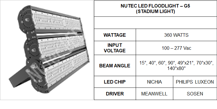 Penang Gelugor Philippines Ntpc Fl5360 Stadium High Mast Lighting Series Led Flood Light Series Led Outdoor Lighting From Nupon Technology Phil S Corp